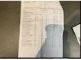 BMW 535 2016/10 - 12