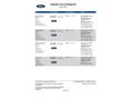 FORD 2015/12 - 32