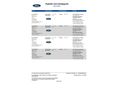 FORD 2016/12 - 25