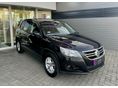 www.cartrend.hu
