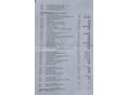 BMW 320 2023/7 - 20