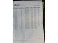 BMW 316 1994/4 - 11