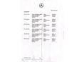 MERCEDES-AMG GLE 63 2021/5 - 14