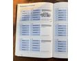 BMW 130 2007/9 - 15