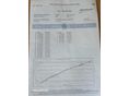 BMW 116 2013/6 - 13