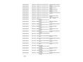 RENAULT CLIO 2019/5 - 32