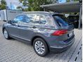 VOLKSWAGEN TIGUAN 2021/7 - 2