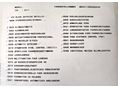 BMW 320 2003/12 - 12