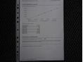 CITROEN C-ELYSEE 2014/11 - 22