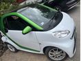 Eladó SMART FORTWO COUPE 2 700 000 Ft