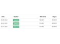 CITROEN C4 SPACETOURER 2017/10 - 11