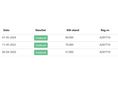 FORD C-MAX 2016/5 - 12