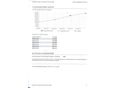 CITROEN C4 2015/12 - 26