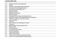 BMW X2 2025/10 - 14