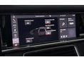 PORSCHE PANAMERA 2020 - 17