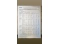 BMW 320 2007/12 - 13