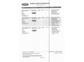 FORD KUGA 2010/4 - 14
