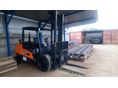 DOOSAN 2022/1 - 3