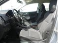 SKODA KAROQ 2021/1 - 5