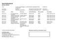 HYUNDAI I30 2021/3 - 25