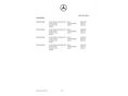 MERCEDES-BENZ CLA 180 2020/6 - 31