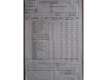 BMW 320 2010/3 - 10