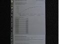 FORD C-MAX 2013/1 - 24