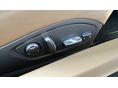 PORSCHE 911 2015/7 - 28