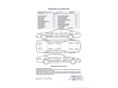 MERCEDES-BENZ CLS 400 2019/1 - 31