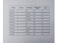 FORD KUGA 2022/7 - 14