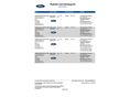 FORD TOURNEO 2014 - 15