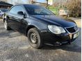 VOLKSWAGEN EOS 2007/2 - 4