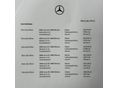 MERCEDES-BENZ CLA 180 2019/6 - 14
