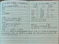 BMW 420 2013/10 - 14