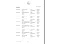 MERCEDES-BENZ S 600 2017/2 - 32