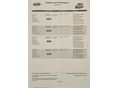 FORD CONNECT 2021 - 17