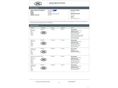 LAND ROVER RANGE ROVER 2017/2 - 11