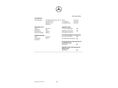 MERCEDES-BENZ C 180 2022/6 - 16