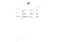 MERCEDES-BENZ GLS 350 2023/12 - 39