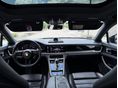 PORSCHE PANAMERA 2021/1 - 8