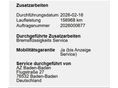 AUDI A4 2019/1 - 36