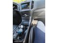 FORD EDGE 2020/2 - 12