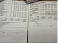 IVECO DAILY 2010/6 - 7