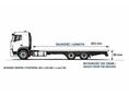 VOLVO 2006/4 - 14