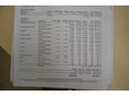 SKODA SUPERB 2016/4 - 33