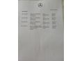 MERCEDES-BENZ GLA 180 2022/8 - 14
