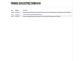 RENAULT TWINGO 2021/12 - 20