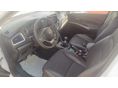 SUZUKI S-CROSS 2023/1 - 5