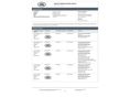 LAND ROVER RANGE ROVER 2020/1 - 7
