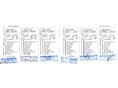 OPEL CORSA 2013/11 - 27